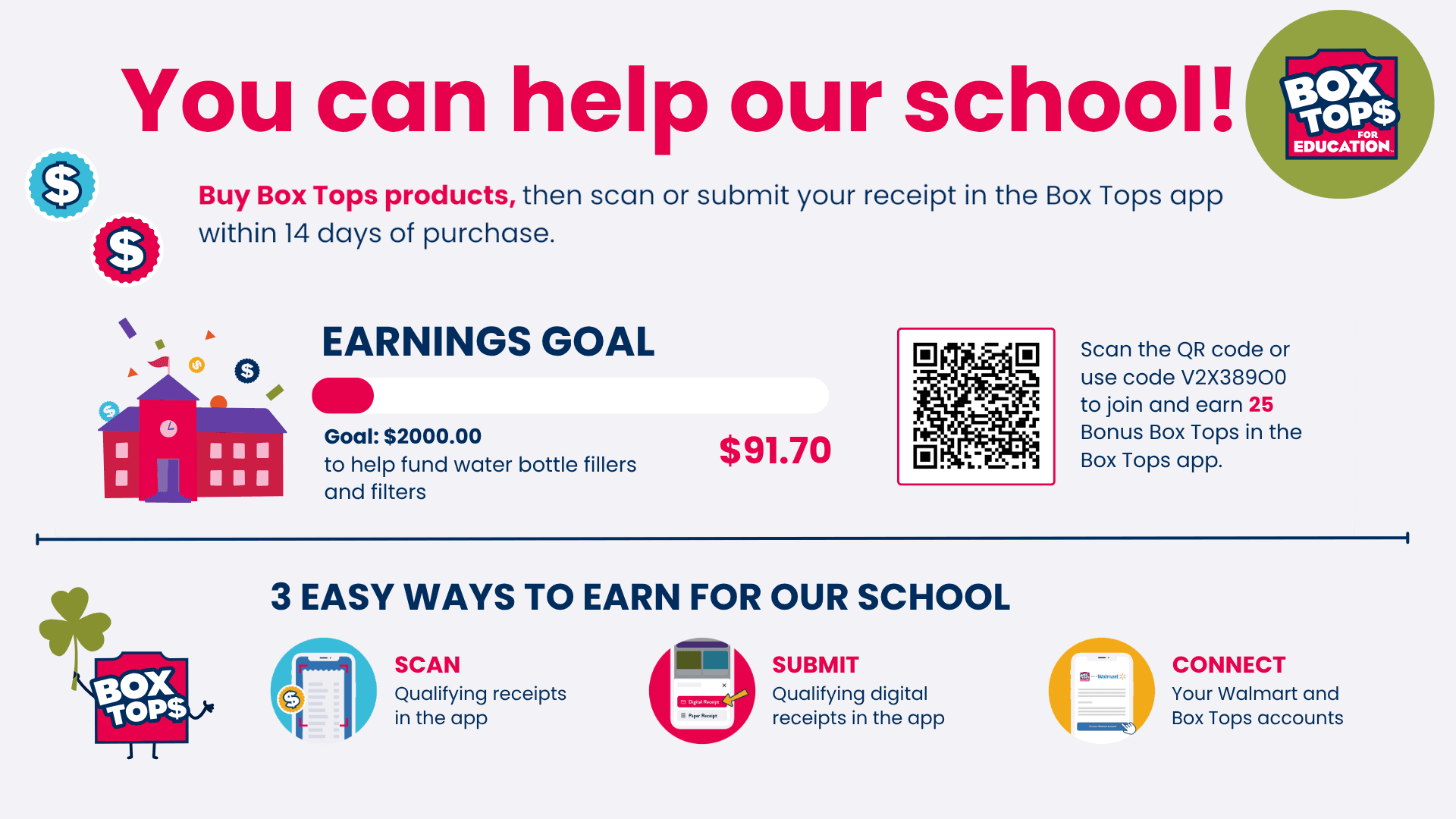 Box Tops