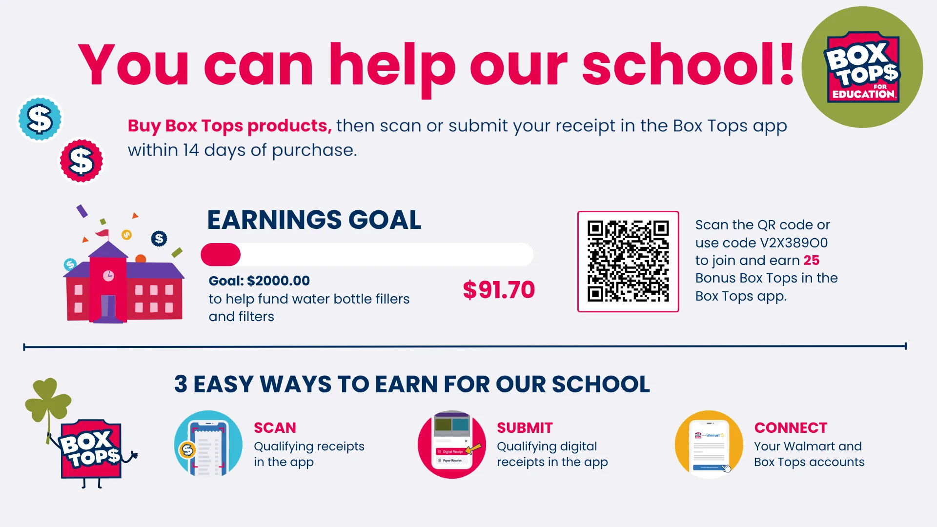 Box Tops